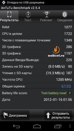 Samsung Galaxy Nexus I9250