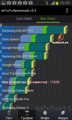 Samsung I8730 Galaxy Express