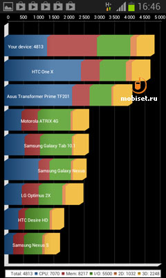 Samsung I8730 Galaxy Express