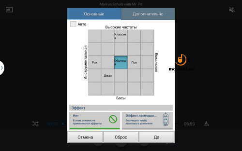 Samsung P6000 Galaxy Note 10.1 2014 Edition