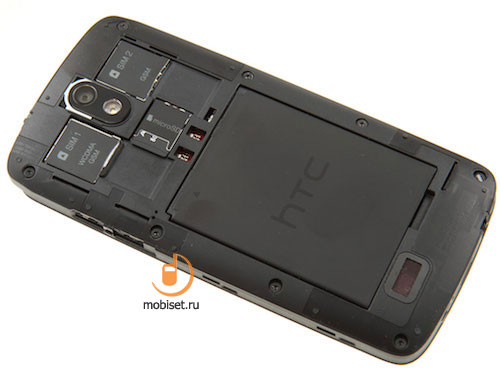 HTC Desire 500 Dual SIM