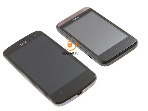 HTC Desire 500 Dual SIM