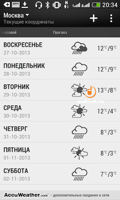 HTC Desire 500 Dual SIM