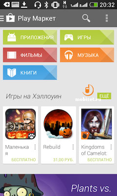 HTC Desire 500 Dual SIM