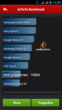 Fly Evo Tech 1 IQ454