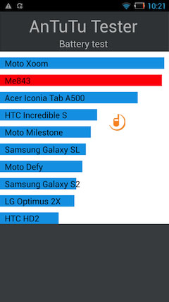 Philips Xenium W8510