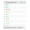 Google     Android    