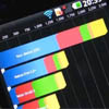 LG Optimus 2X      Quadrant
