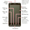 Motorola Droid X2    Motorola  Verizon