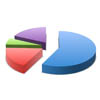  2012  Windows Phone  6,2%  