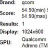    Qualcomm Krait   Nenamark