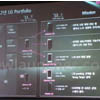 LG    LG D1L   Qualcomm MSM8960