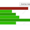 Samsung Galaxy S III  iPhone 4S   GLBenchmark 2.1