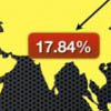      10%