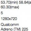    2-  Samsung Galaxy S III