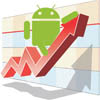 Canalys:  Android     