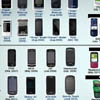 Google  Samsung       iPad
