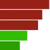 Sony Xperia T  Xperia V     Benchmark Pi, NenaMark 2  Quadrant