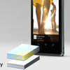  Sony Xperia V     sensor-on-lens