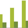  2013     Android-