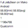 LG Google Nexus (Mako)    NenaMark2  AnTuTu