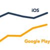  Google Play   311%