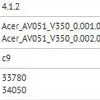  Acer   Acer V350   Snapdragon S4