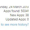  Windows 8  Windows 8 RT  50  