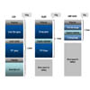 : Samsung Galaxy Note III   OLED-
