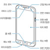  Samsung Galaxy S4 LTE-A   Snapdragon 800 MSM8974