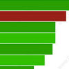 Xiaomi Mi3    GLBenchmark