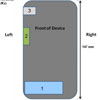 Samsung    Galaxy Note 3  dual-SIM?