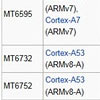 MediaTek  4-  8-  Cortex-A53   LTE