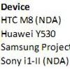     Samsung Galaxy S5, Sony Xperia Z2  HTC One 2