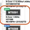 MediaTek  6-  MediaTek MT6591