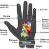 Samsung    «»  Samsung Fingers