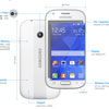Samsung   Galaxy Ace Style   
