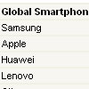 Samsung  Apple      