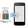 Sharp  4,1- IGZO-   736ppi