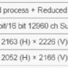 Sony  4,8 CMOS-   APCS