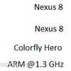     Google Nexus 8