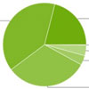 Android Lollipop   21%  Android-