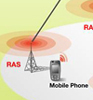  Nokia  WiMax