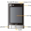   Mio P360  Mio P560 -   GPS  