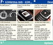  Nokia E60.  4: , , -