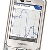    Symbian S60,  16