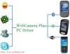     - WebCamera Plus 2.0