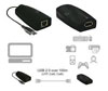 Icron USB Distance Extender - USB-  100 