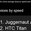 Juggernaut Alpha  2   HTC Titan   WP Bench