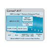 ARM    Cortex-A17